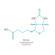 Kojic Acid Structure